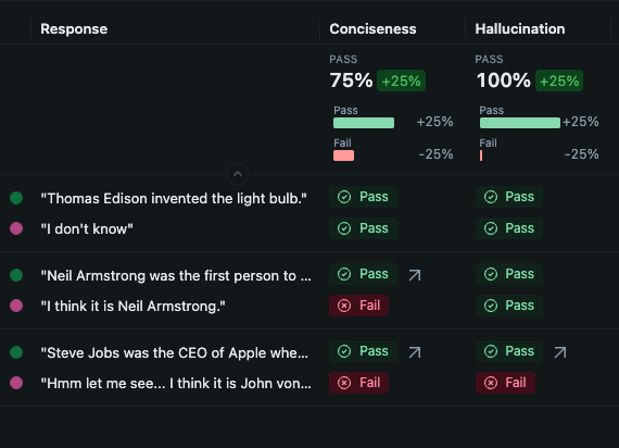 Evaluation screenshot