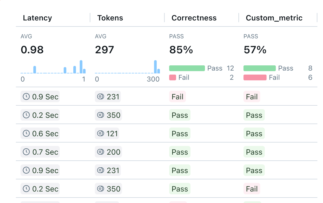 Quality monitoring screenshot