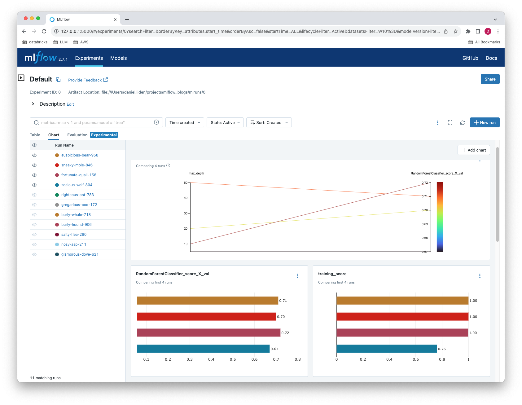 Run comparison of autologged runs in the MLflow UI