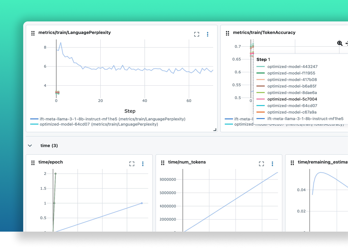 MLflow experiment tracking screenshot
