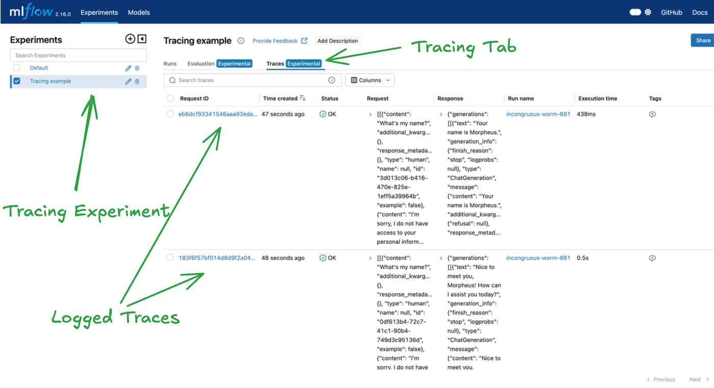 MLflow UI Experiment Traces