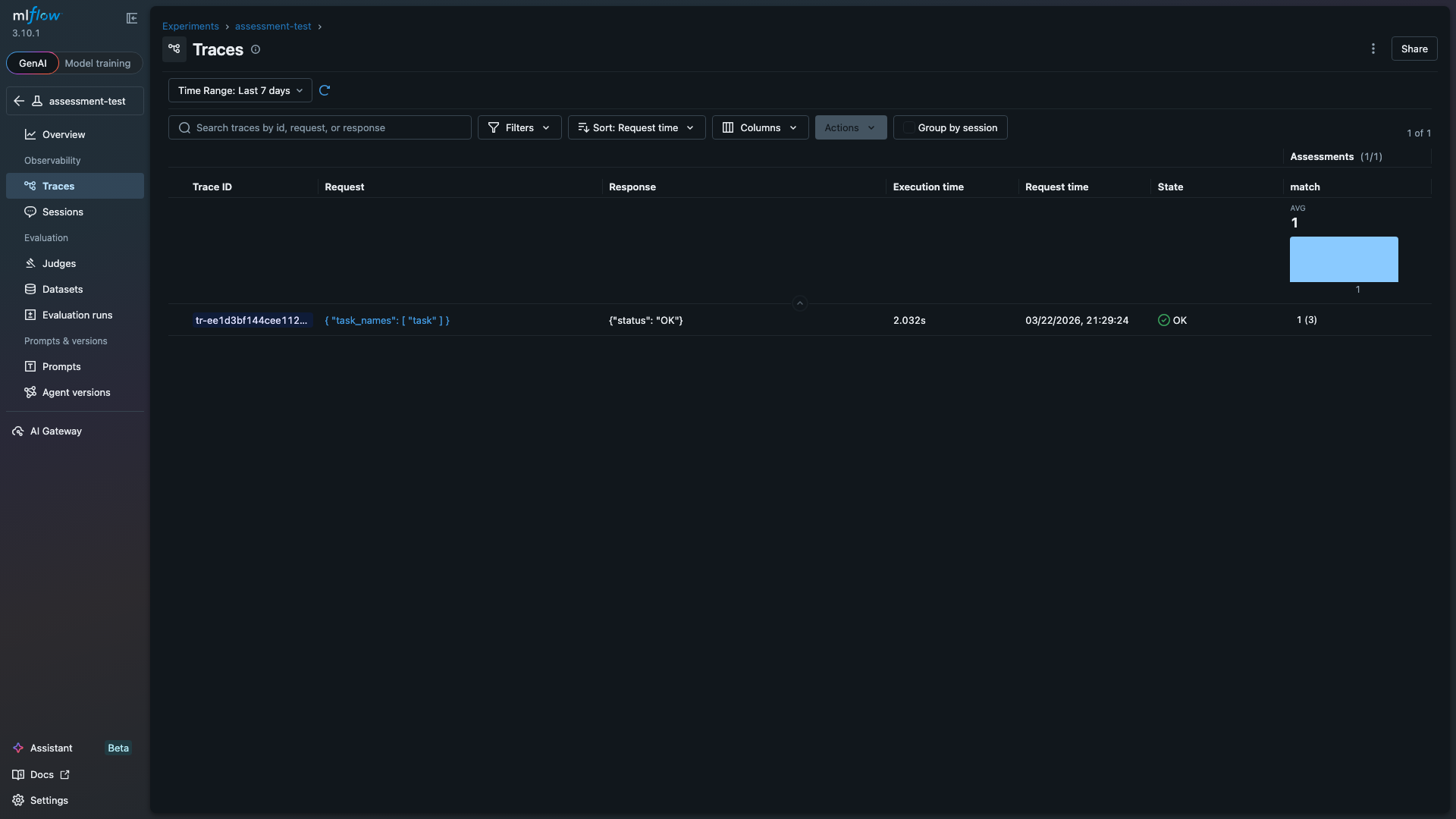 MLflow Traces table showing inspect/match assessment column with average score 1.0