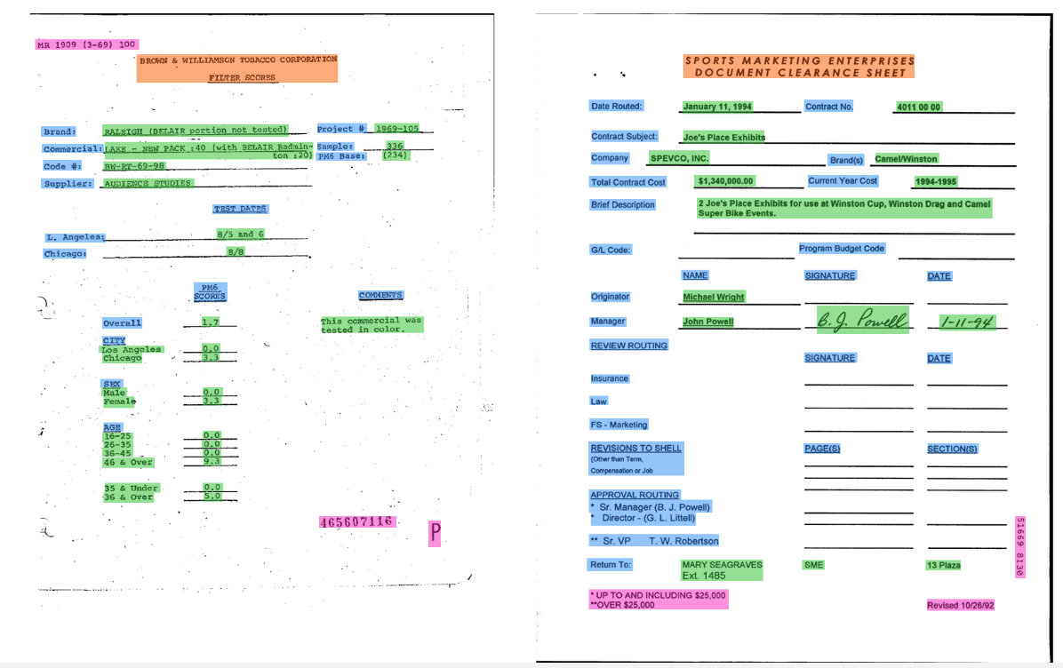 Annotated form example